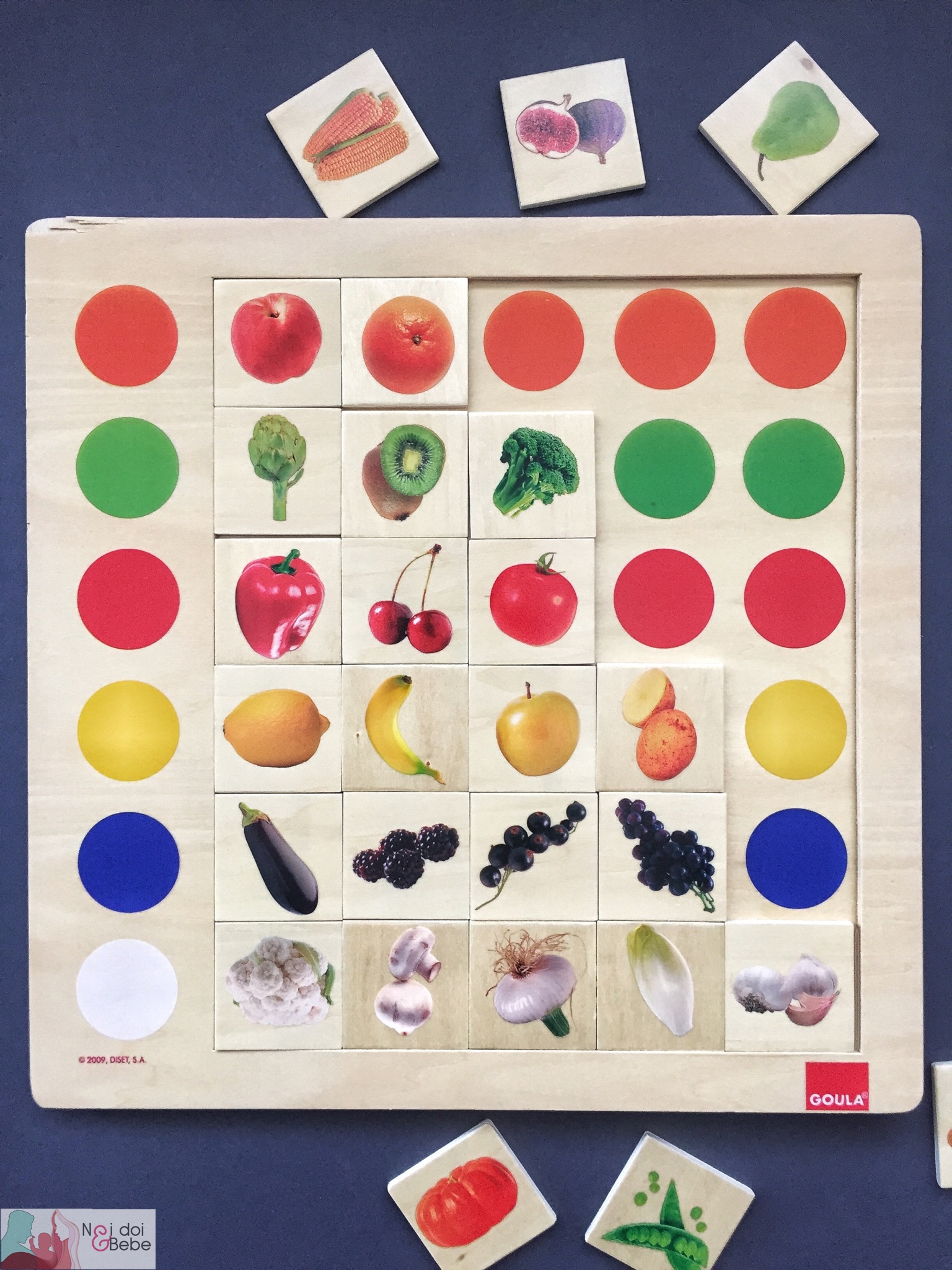 Spit Honorable lotus Joc: Puzzle asociere culori (cu fructe şi legume) - Flavia Hiriscau